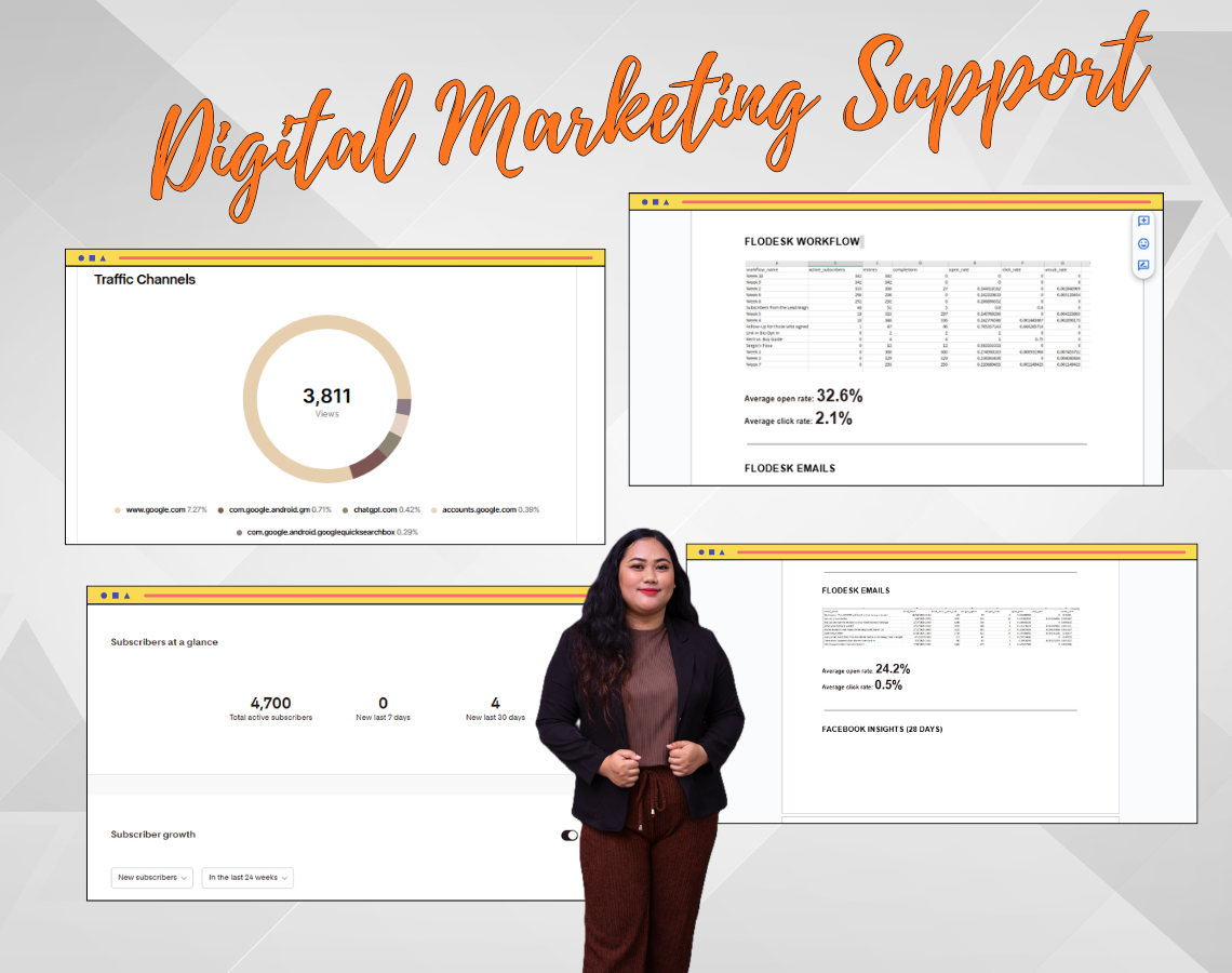 Digital Marketing Sample